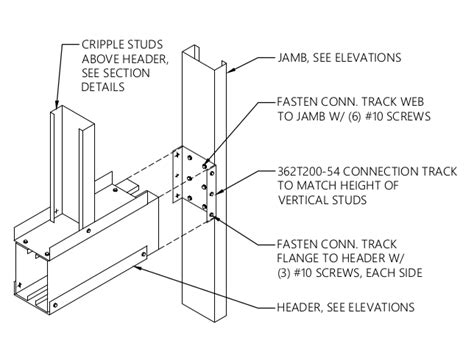 box header steel|steel stud header framing.